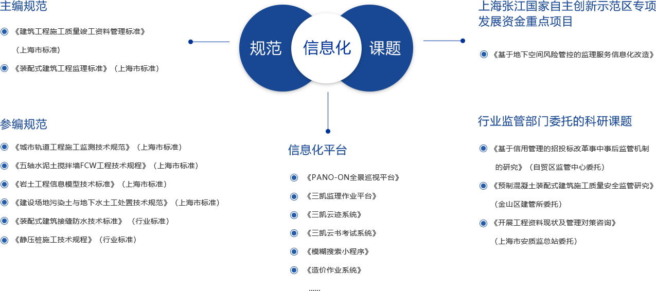 科创尊龙凯时人生就是博